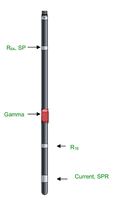 40GRP Прибор гамма каротажа, каротажа методом SP, каротажа методом SPR, каротажа методом сопротивлений